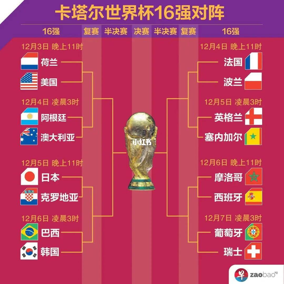 尔分析指出
