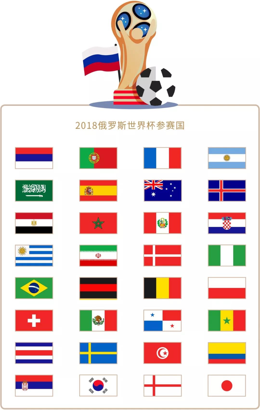 以通过引